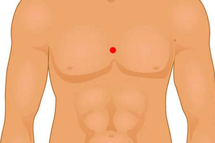 Centre of the chest point