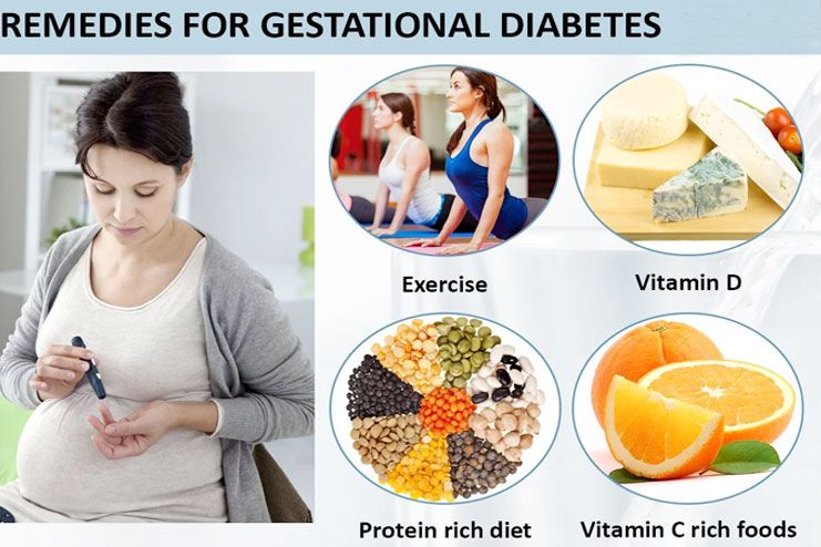 How gestational diabetes can be treated with diet: