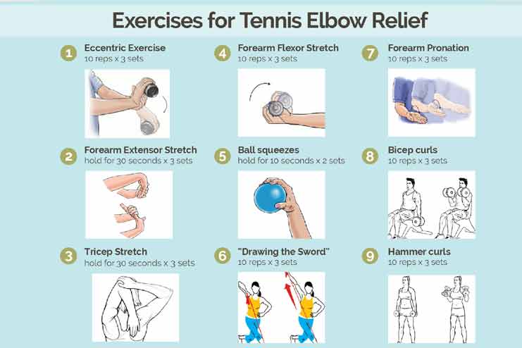 Strengthening Exercises For Tennis Elbow