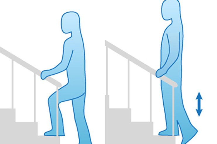 The Classic Rehab Exercise-Knee Strengthening Exercises