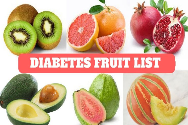 List of fruits List of fruits