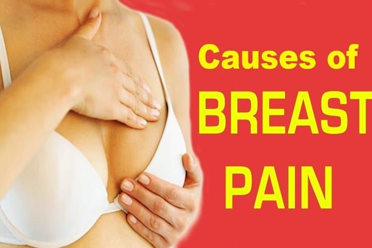 What causes Breast Pain