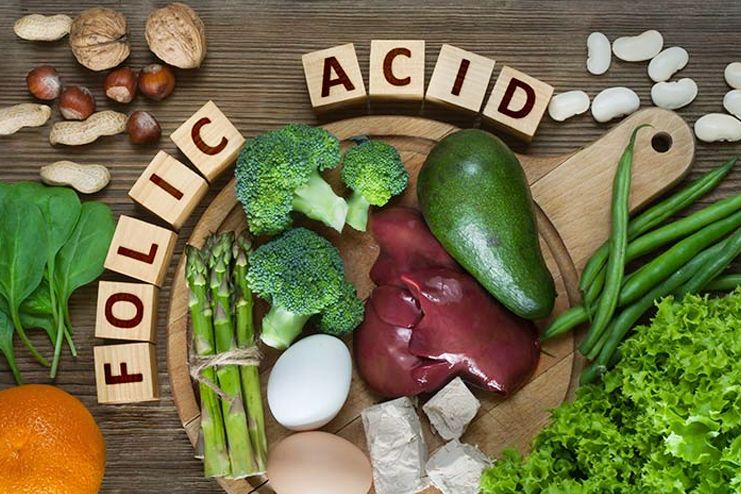 What is Folic Acid