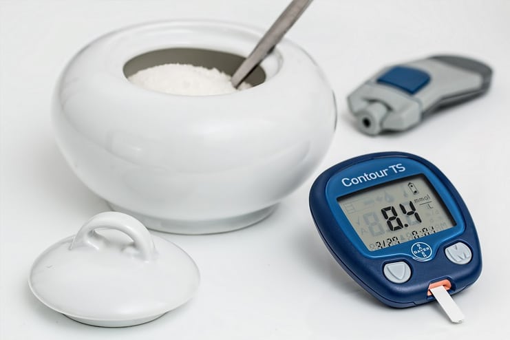 Affects Glucose Tolerance and Risks of Diabetes
