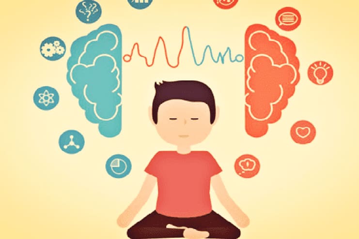 Practice Mindfulness