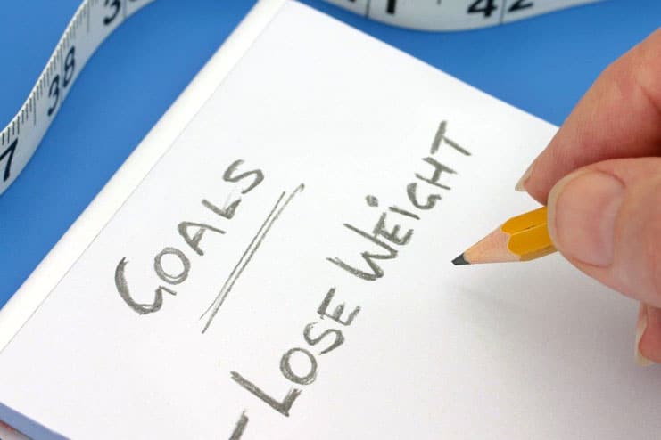 Instead Of Keeping The Goals In Mind, Write Them Down Instead