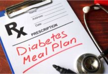 Master Your Meals: The Power of a Diabetes Diet Chart Master Your Meals