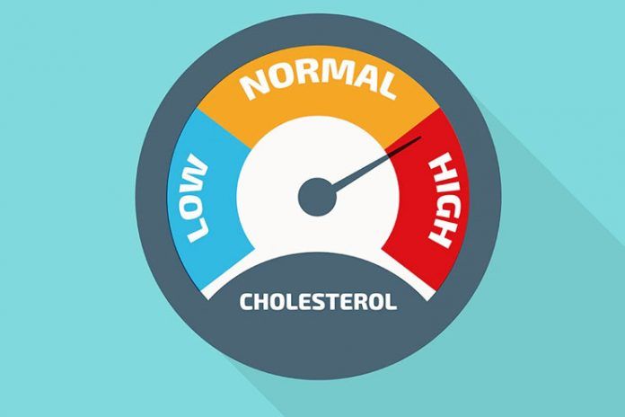 Symptoms of high cholesterol