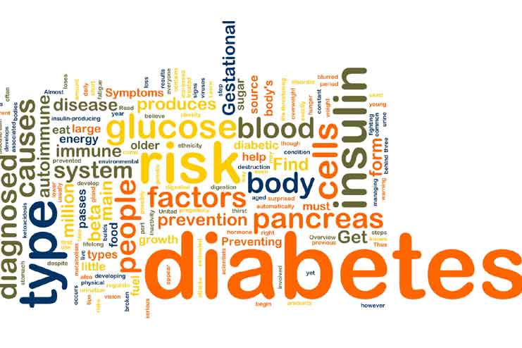 Top 11 Tips On How Not To Treat Diabetes Wrongly