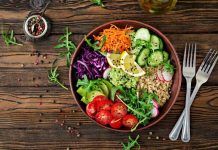 How To Choose A Diet Plan? Ask Yourselves These 12 Questions First How to choose a diet plan