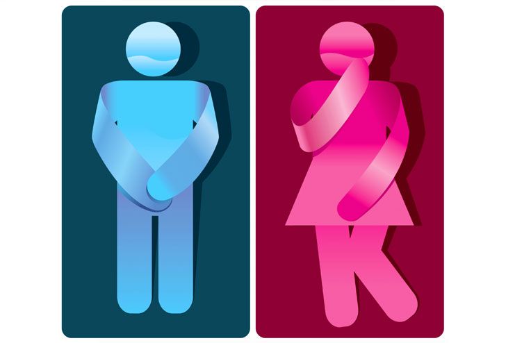 All That You Need To Know About Urinary Incontinence – Get Educated!