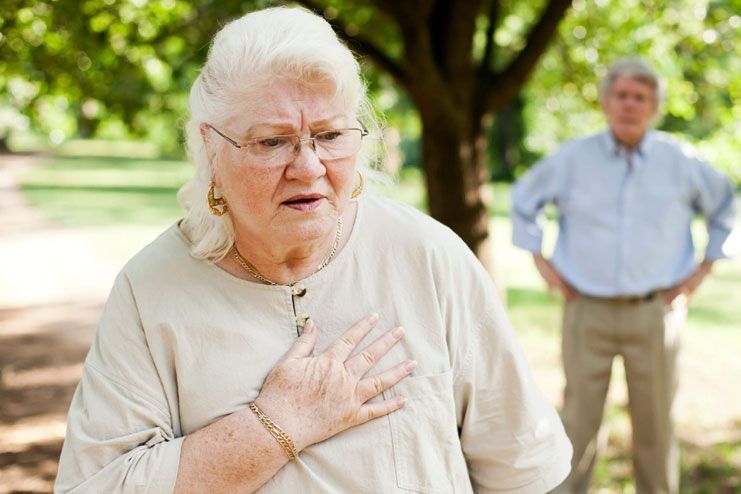 What are the symptoms of Unstable Angina