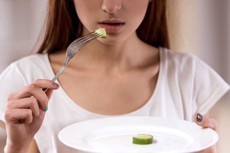 What are the signs and symptoms of Anorexia Nervosa