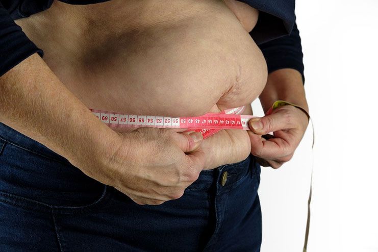 12 Health Risks Associated With Obesity – Know The Risks!