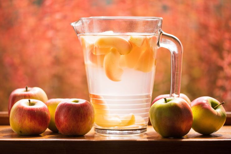 Soda for Infused Water