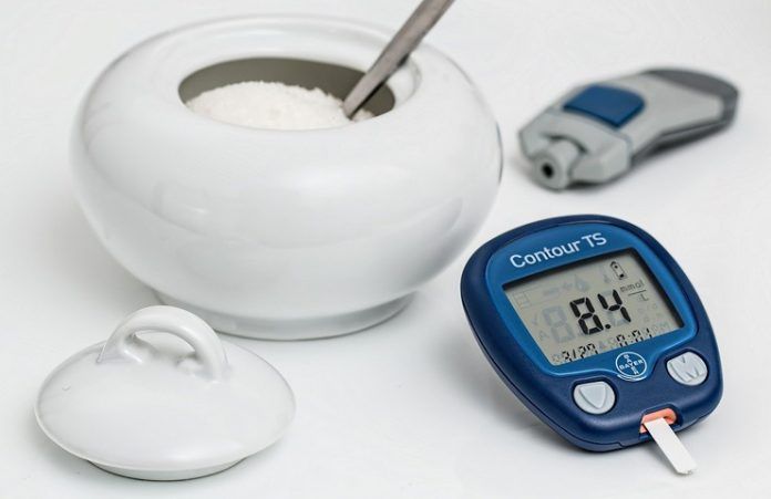 best glucose meter