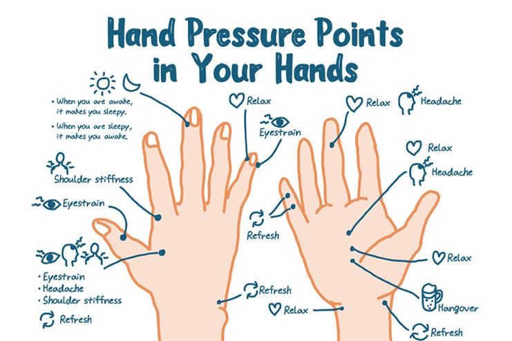 Stimulate the pressure points