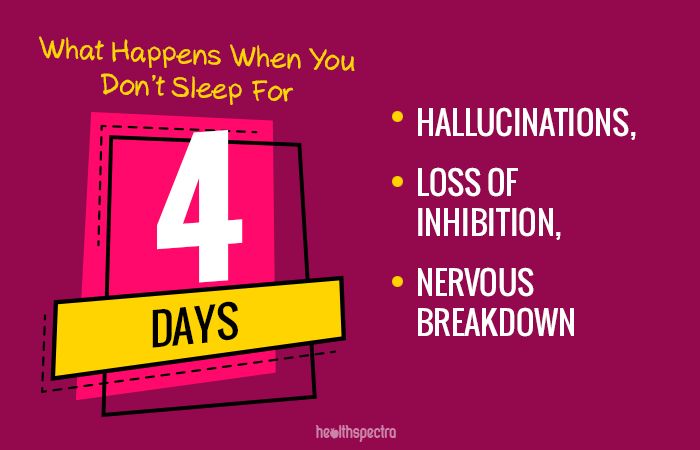 What Happens If You Dont Sleep for 4 Days