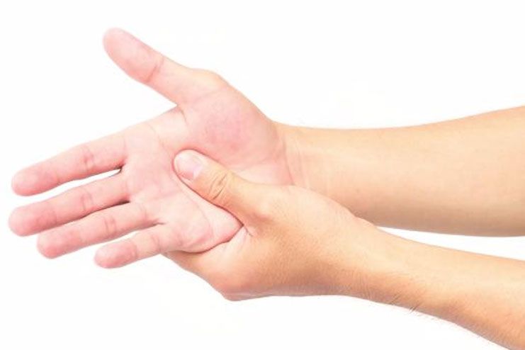 What is Tendonitis