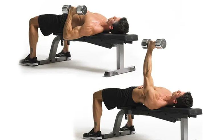 Single Arm Dumbbell Press