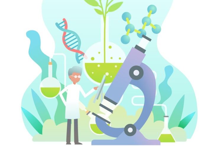 Gene-Environment Interactions