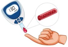 How High Blood Pressure and Cholesterol Levels Affect Diabetes Risk How High Blood Pressure