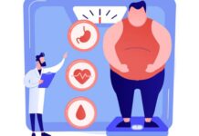 How Obesity Increases Your Risk of Developing Diabetes How Obesity Increases Your Risk of Developing Diabetes