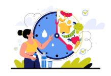 Nutrient Timing: When to Eat What for Optimal Energy Levels Nutrient Timing