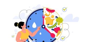 Nutrient Timing: When to Eat What for Optimal Energy Levels Nutrient Timing