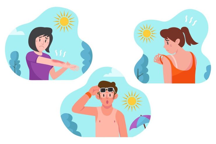 Impact of Climate Change on Skin Health