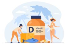 The Interplay of Vitamin D Deficiency and Diabetes Risk The Interplay of Vitamin D Deficiency