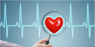 Women’s Heart Health: Tips for Prevention and Early Detection Women Heart Health