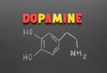 Dopamine Dressing: Can the Right Colors Improve Your Mood? Dopamine Dressing