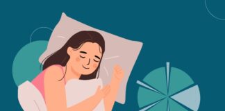 Polyphasic Sleeping – Can Shorter Sleep Cycles Improve Productivity? Polyphasic Sleeping Shorter Sleep Cycles