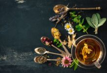 Best Teas to Drink After Meals for Better Digestion & Slimming Best Teas to Drink After Meals for Better Digestion