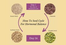 Why You Should Try Seed Cycling for Hormonal Balance Seed Cycling for Hormonal Balance