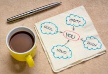 Finding Balance: 10 Spiritual Rituals for Harmonizing Mind, Body, and Spirit 10 Spiritual Rituals for Harmonizing Mind