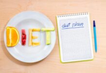 Balancing Act: Tips for Creating a Well-Rounded and Healthy Diet Plan Balancing Act