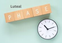 Luteal Phase Defect: A Hidden Reason for Repeated Miscarriages Luteal Phase Defect