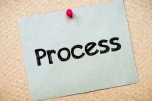 How to Prepare for a Urodynamic Test (and What It Tells You About Your ...