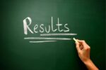 How to Prepare for a Urodynamic Test (and What It Tells You About Your ...