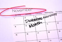 National Diabetes Month: Raising Awareness and Promoting Healthy Lifestyles National Diabetes Month