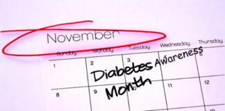 National Diabetes Month: Raising Awareness and Promoting Healthy Lifestyles National Diabetes Month