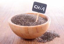 I Added Chia Seeds to My Diet Daily — Here’s What Changed I Added Chia Seeds to My Diet Daily