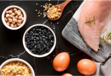 7 Anti-Inflammatory Proteins to Add to Your Diet (Backed by Science) Anti-Inflammatory Proteins to Add to Your Diet