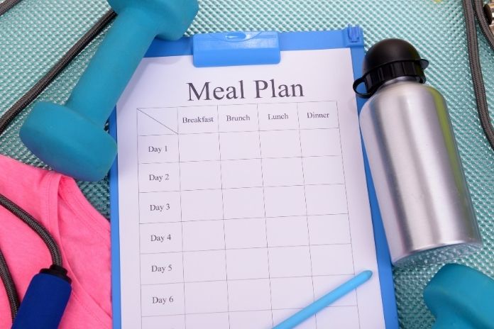 Log Your Food Consistently