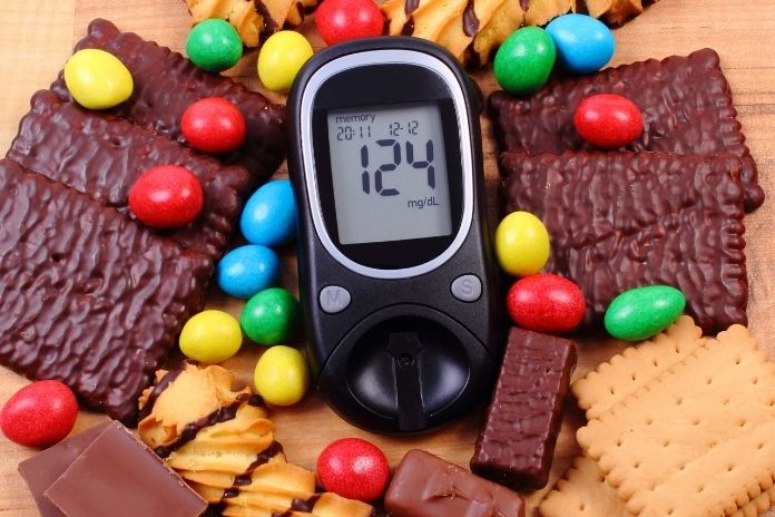 What Is the Glycemic Index (GI)