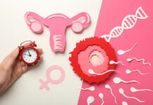 Your Cycle Isn’t 28 Days? How to Accurately Ovulation Naturally Your Cycle Isn’t 28 Days How to Accurately Track Ovulation Naturally
